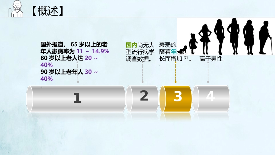 老年综合征(1)_第10页