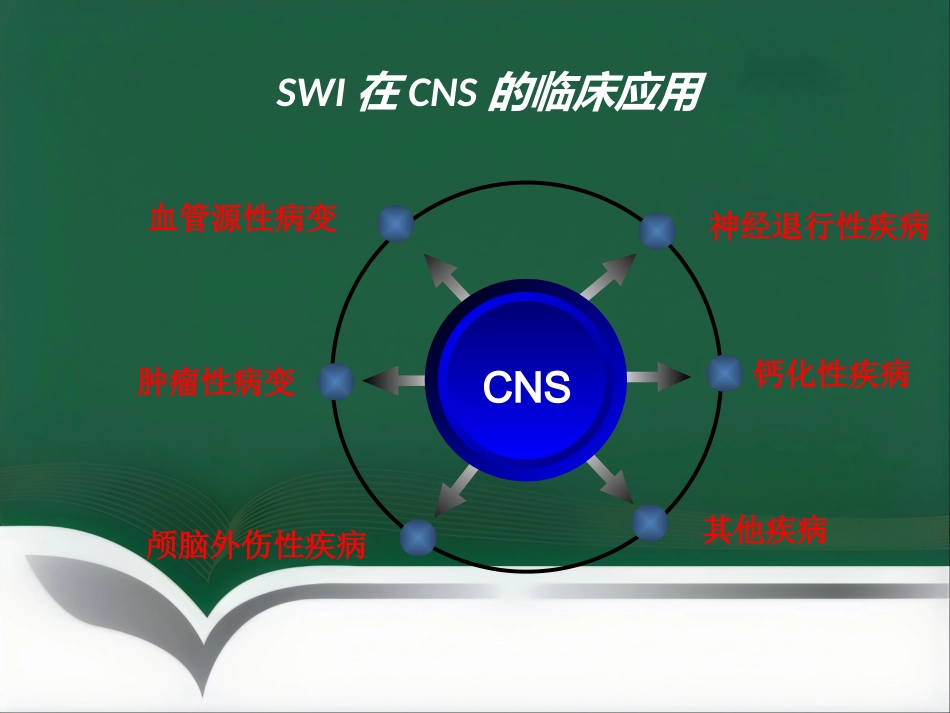SWI的临床应用(1)_第15页