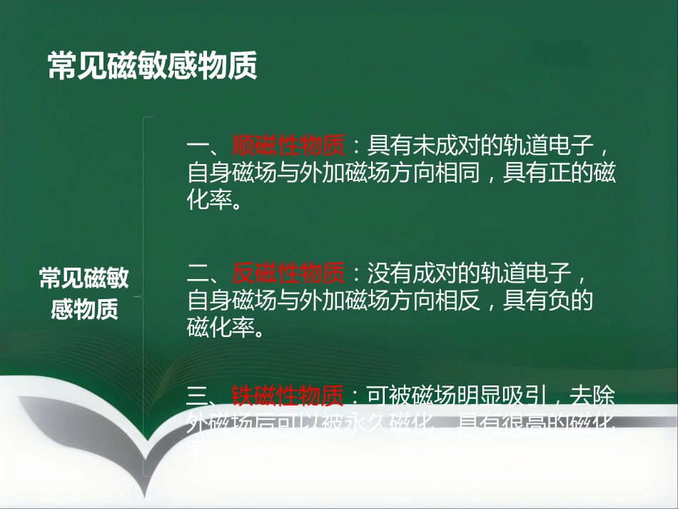 SWI的临床应用(1)_第3页
