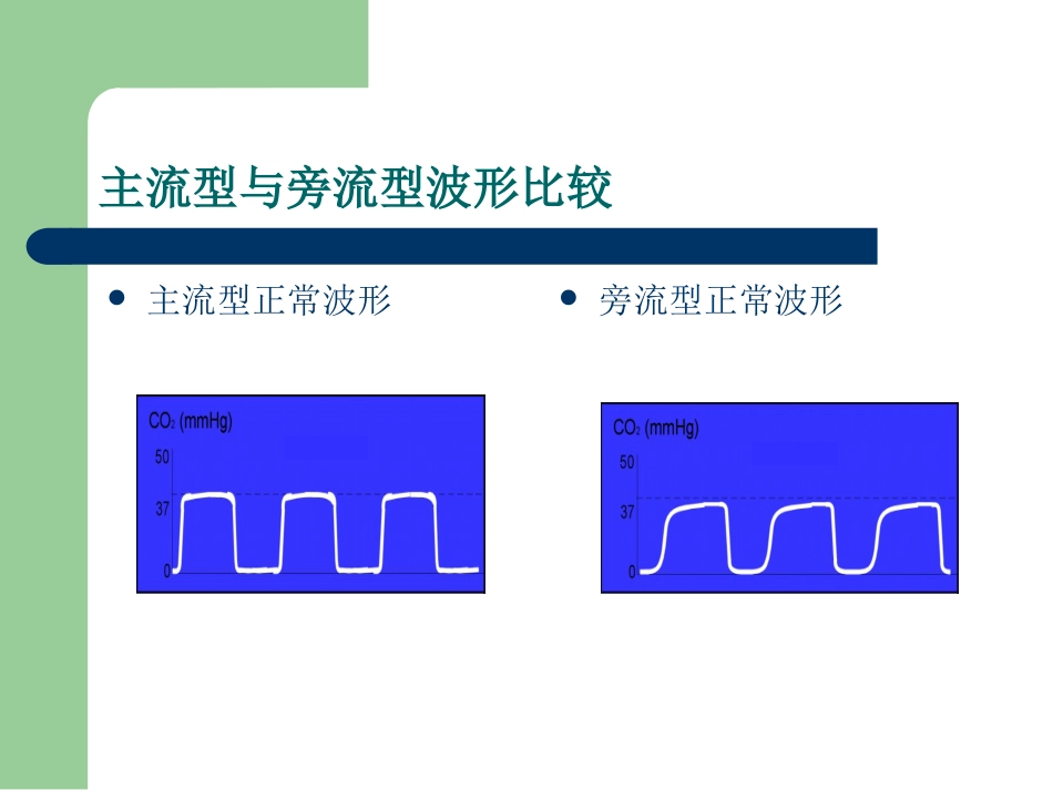 PETCO2监测的临床意义_第7页