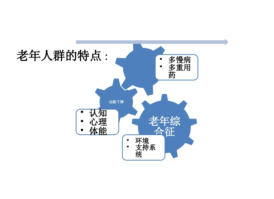 老年综合评估 (2)_第4页