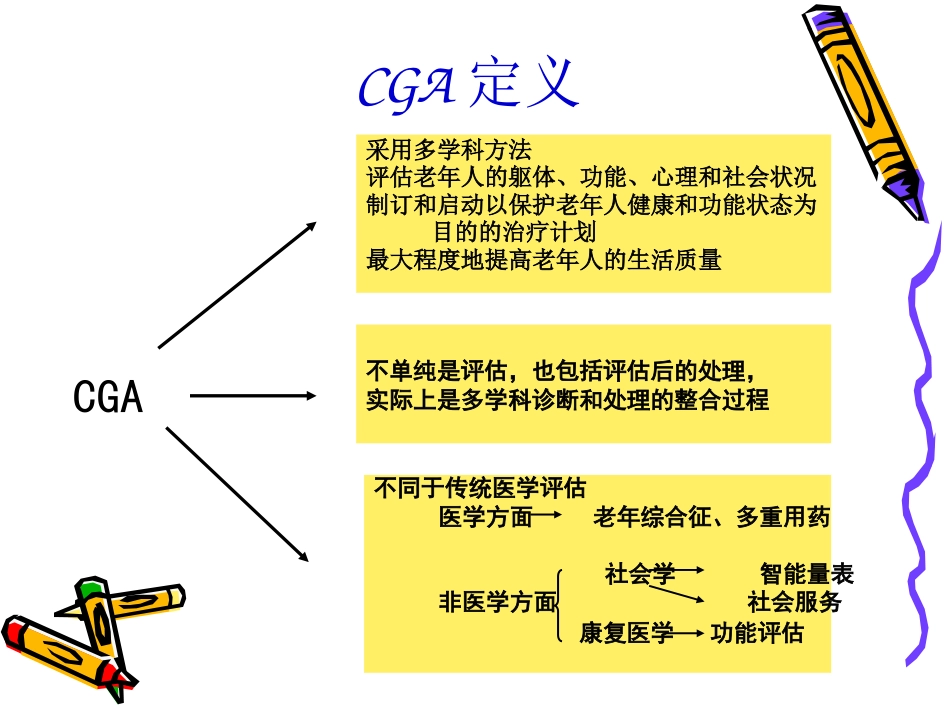 老年综合评估 (3)_第4页