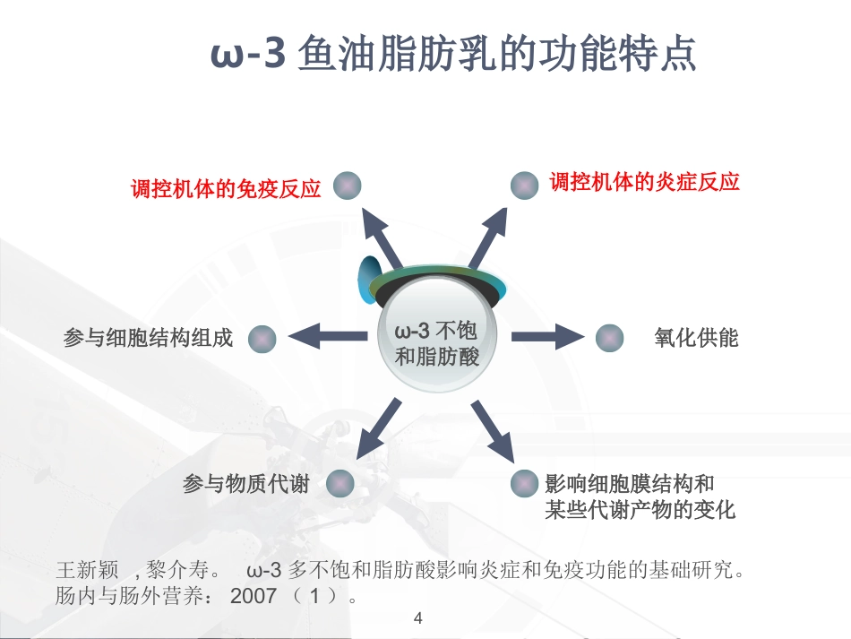 ω-3鱼油脂肪乳临床应用_第4页