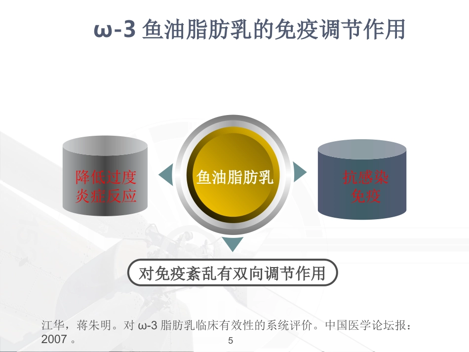 ω-3鱼油脂肪乳临床应用_第5页