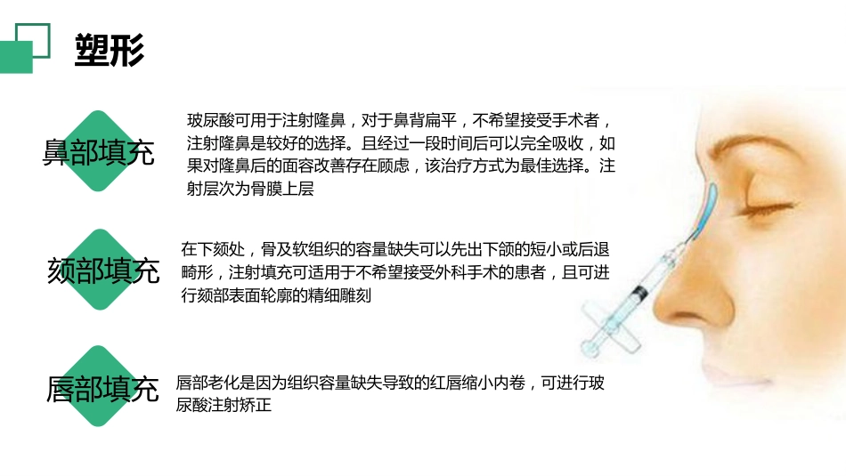 玻尿酸注射美容3大临床应用_第11页