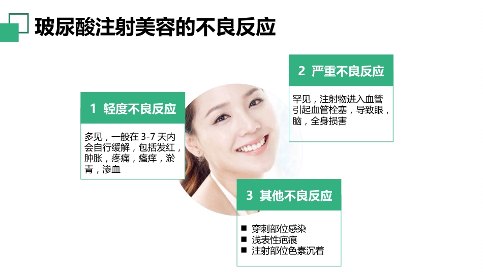 玻尿酸注射美容3大临床应用_第12页