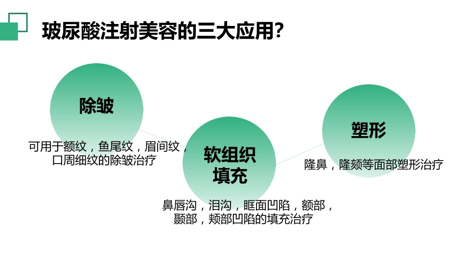 玻尿酸注射美容3大临床应用_第7页