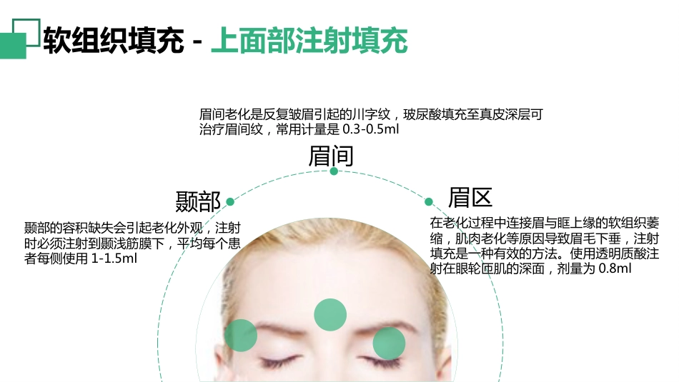 玻尿酸注射美容3大临床应用_第9页