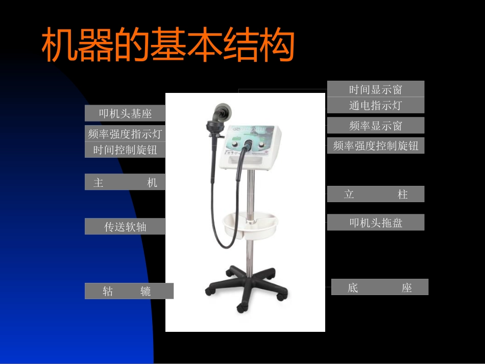 G5振动排痰机在临床中的应用_第12页