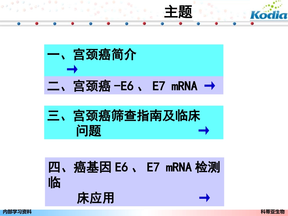 宫颈癌基因E6、E7mRNA检测_第3页