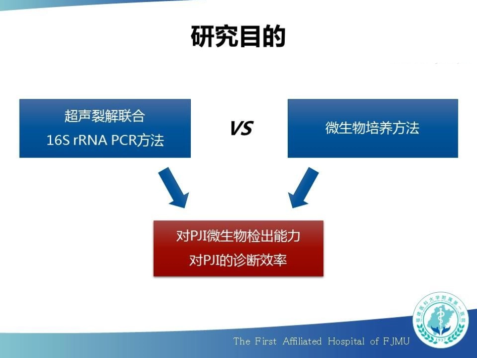 超声裂解联合 16S rRNA Real-time PCR 诊断人工关节感染_第9页