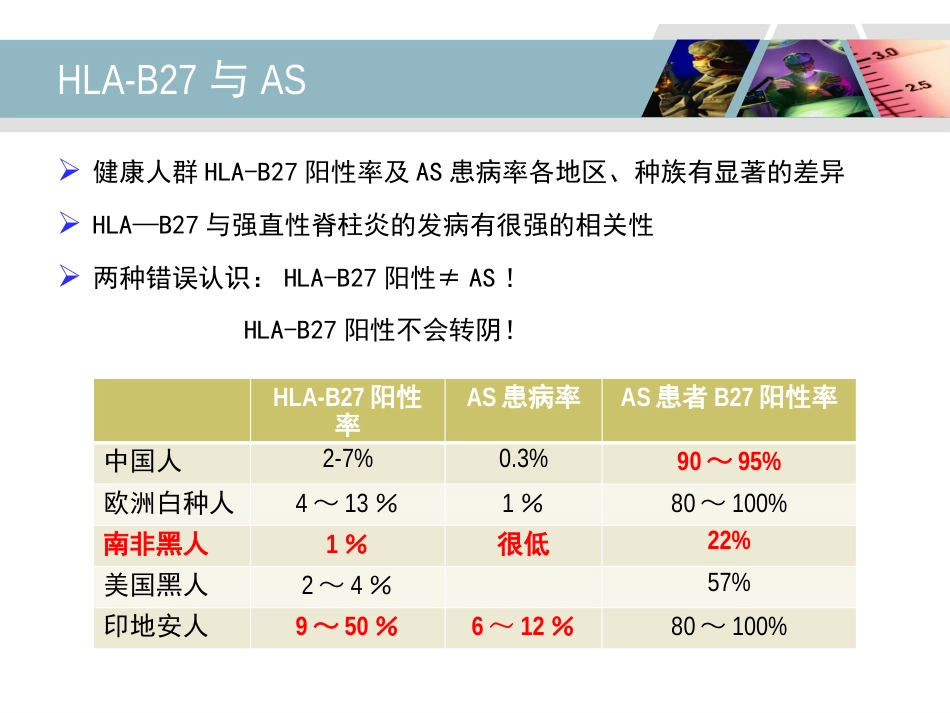 HLA-B27检测及其临床应用_第10页