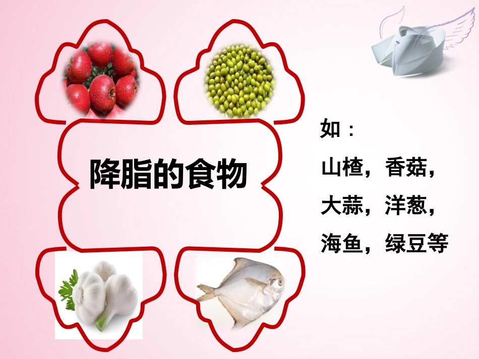 脑血管病日常生活指导_第14页