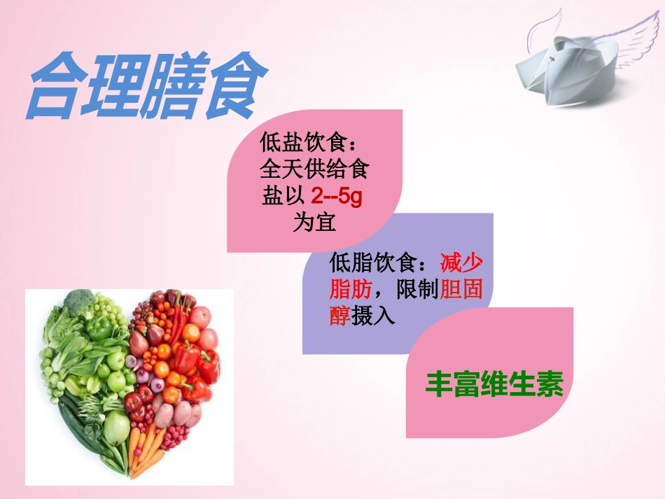 脑血管病日常生活指导_第9页