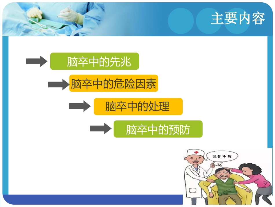 脑血管疾病的预防_第2页