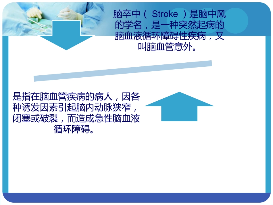 脑血管疾病的预防_第3页