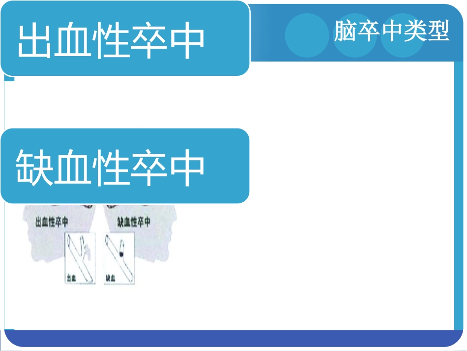 脑血管疾病的预防_第5页