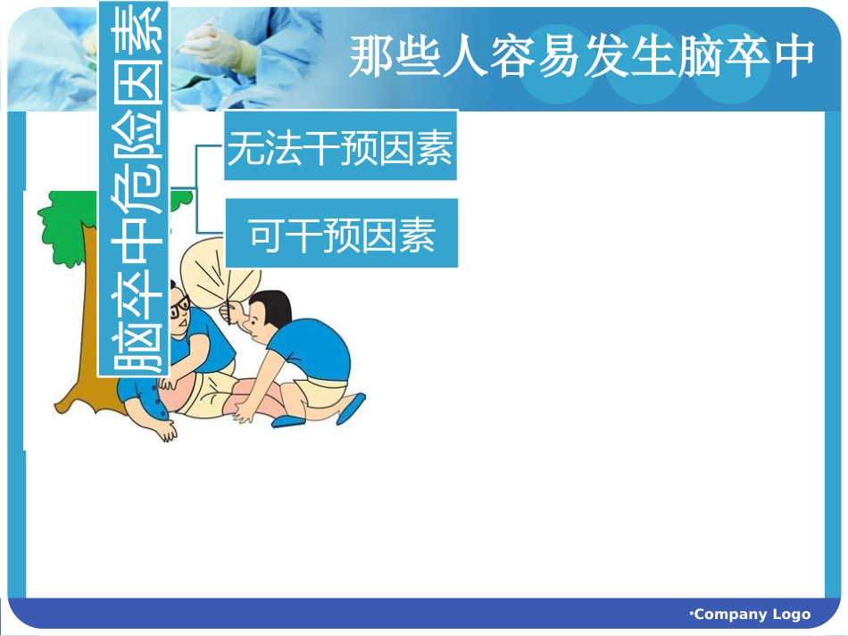 脑血管疾病的预防_第7页