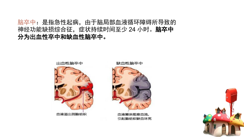 如何快速识别脑血管疾病_第6页