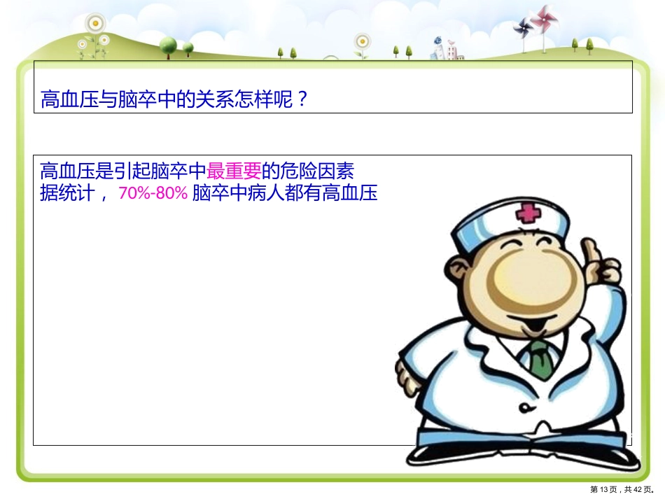 脑卒中健康宣教_第13页
