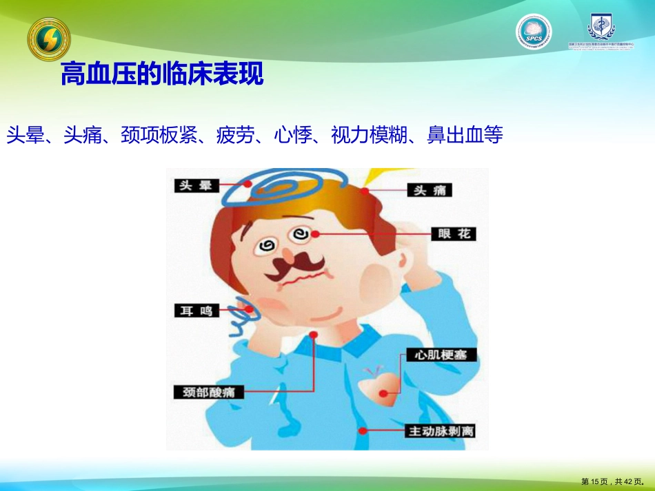 脑卒中健康宣教_第15页
