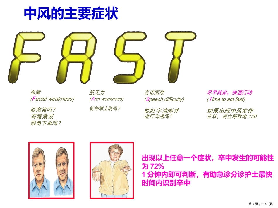脑卒中健康宣教_第9页