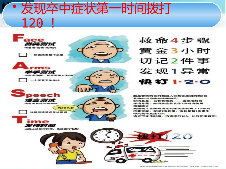 珍爱生命 远离卒中_第11页