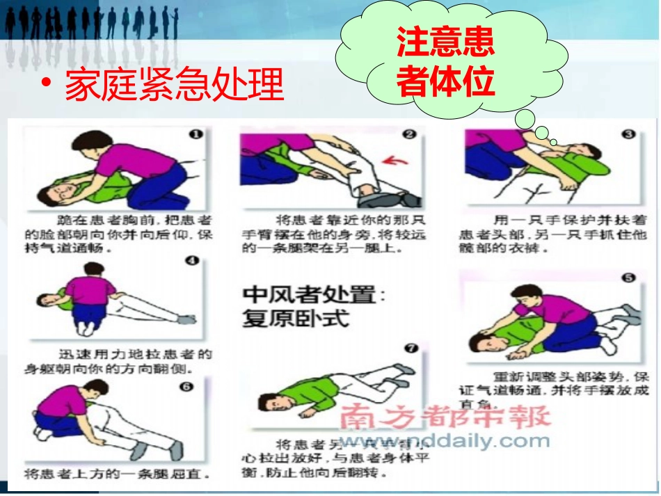 珍爱生命 远离卒中_第13页