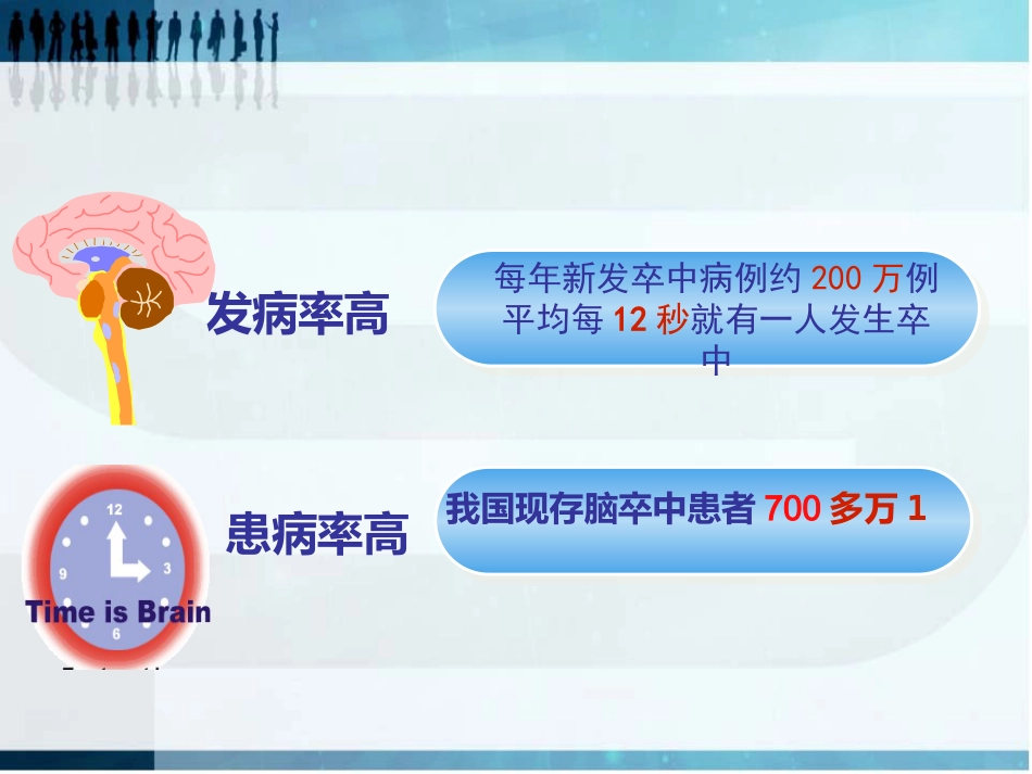 珍爱生命 远离卒中_第5页