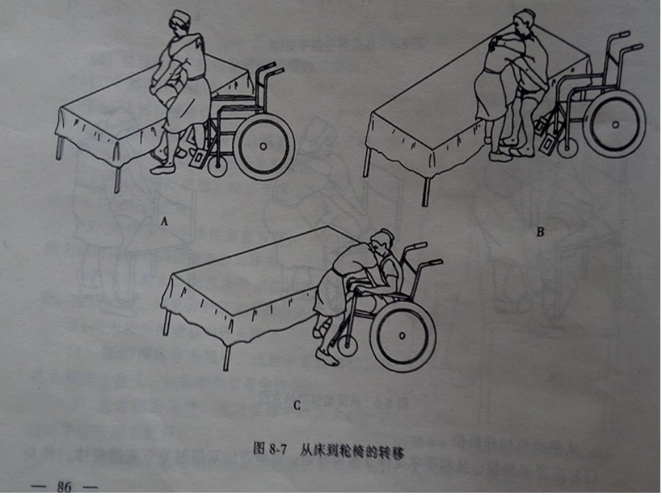 卒中本人的康复指导_第10页