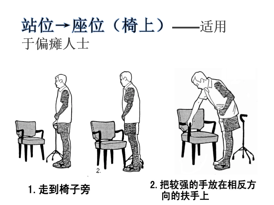 卒中本人的康复指导_第13页