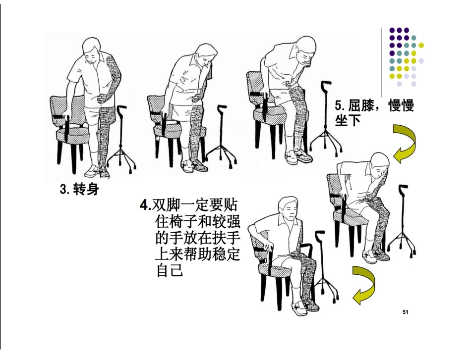 卒中本人的康复指导_第14页