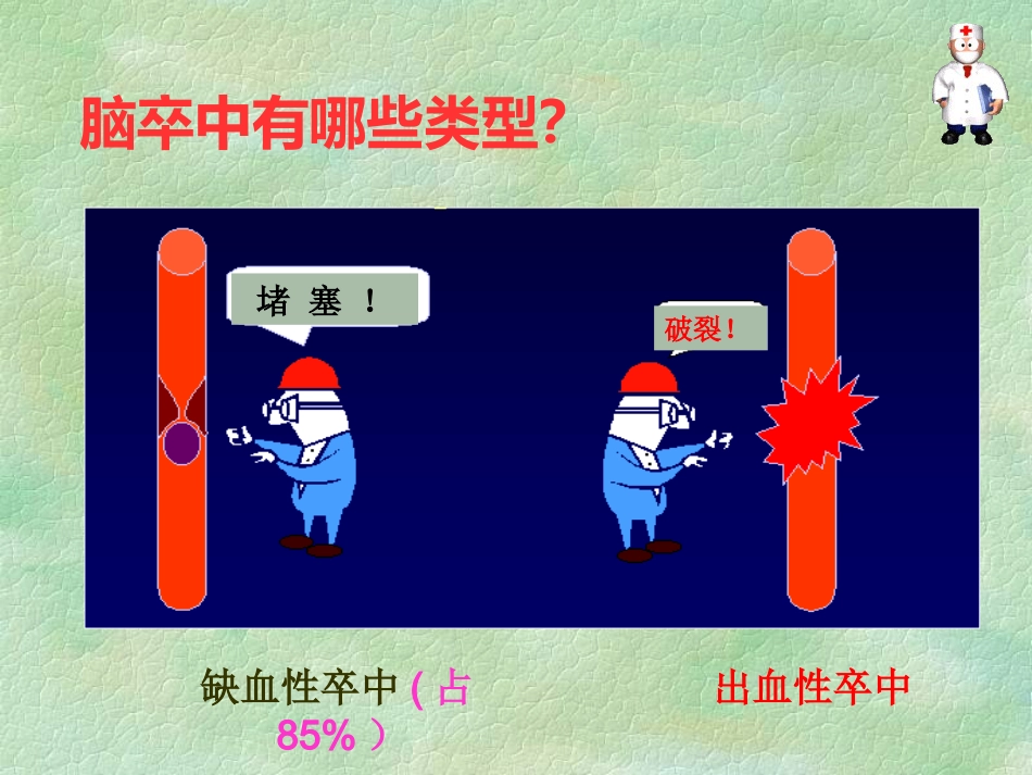 脑血管疾病预防_第6页
