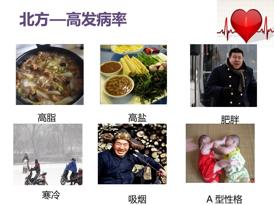 急性冠脉综合征患者健康教育_第2页