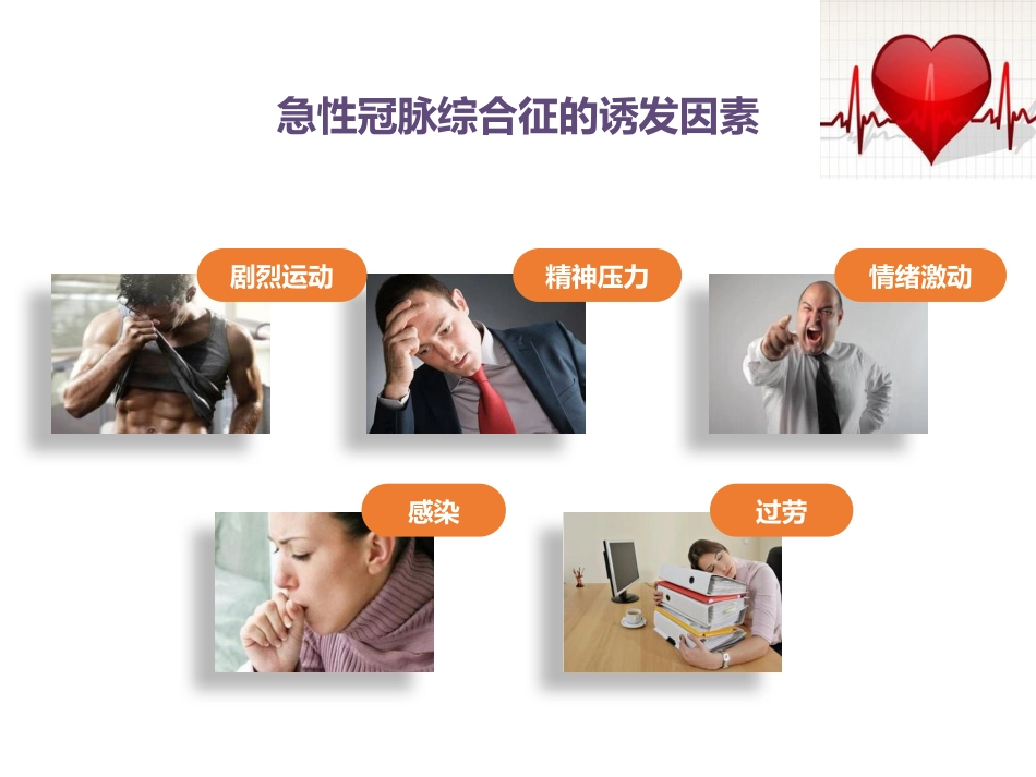 急性冠脉综合征患者健康教育_第9页