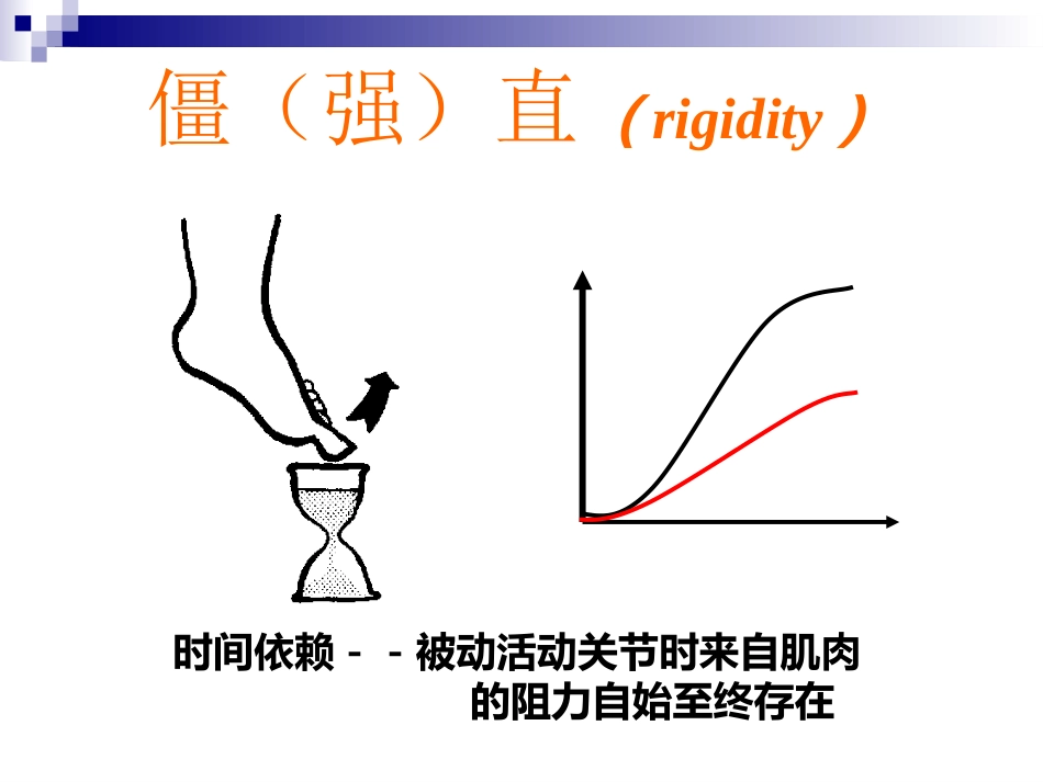 脑瘫的康复治疗_第10页