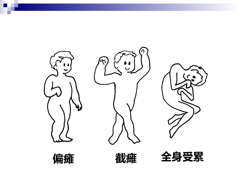 脑瘫的康复治疗_第14页