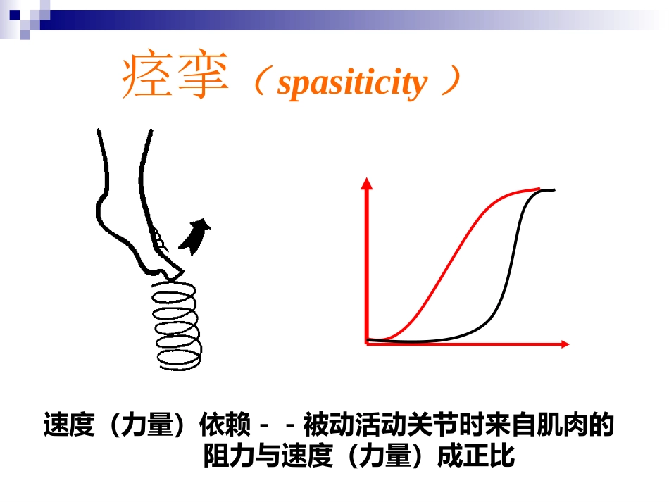 脑瘫的康复治疗_第9页