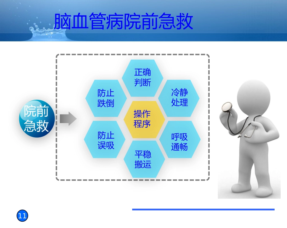 预防脑血管病 拥有健康人生_第11页