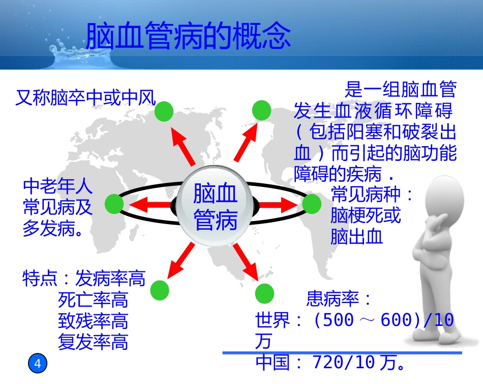 预防脑血管病 拥有健康人生_第4页