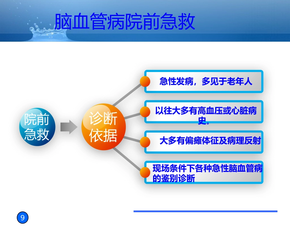 预防脑血管病 拥有健康人生_第9页