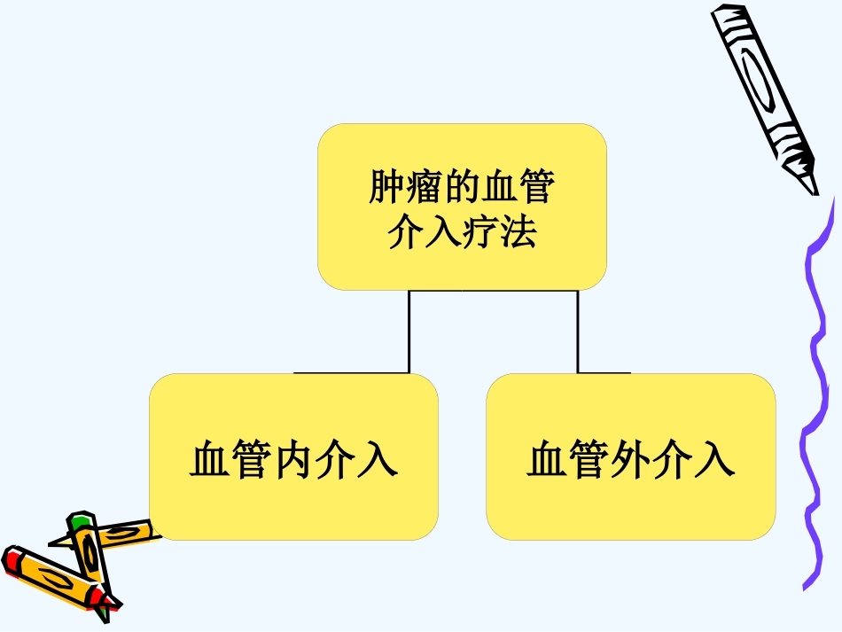 肝癌介入治疗介绍_第3页