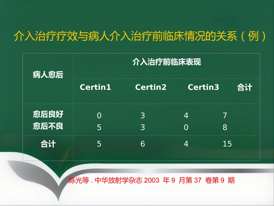 肝移植术后血管并发症的介入治疗_第7页