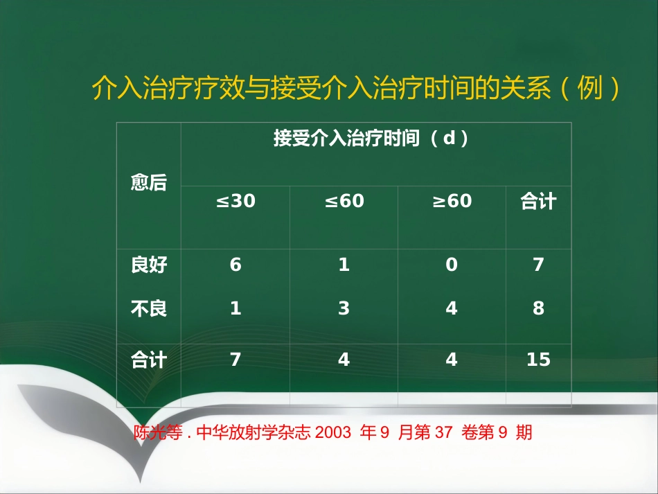肝移植术后血管并发症的介入治疗_第8页