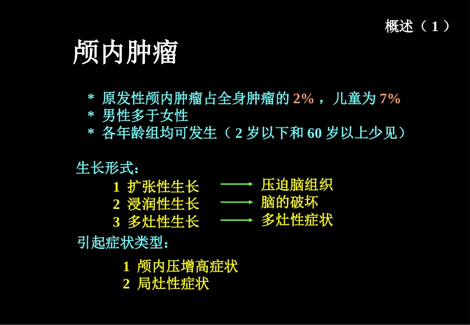 肿瘤科-颅脑肿瘤_第2页