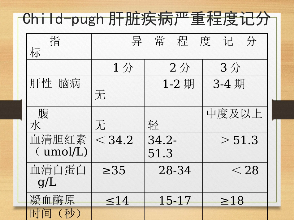 肝癌的介入治疗ppt课件_第11页