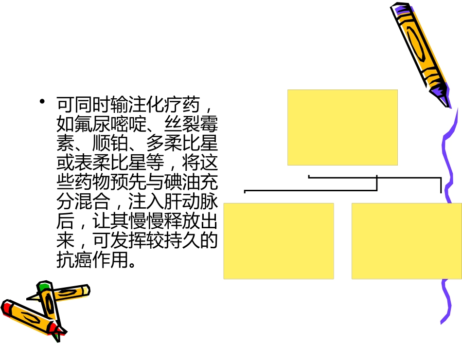 肝癌介入治疗_第6页
