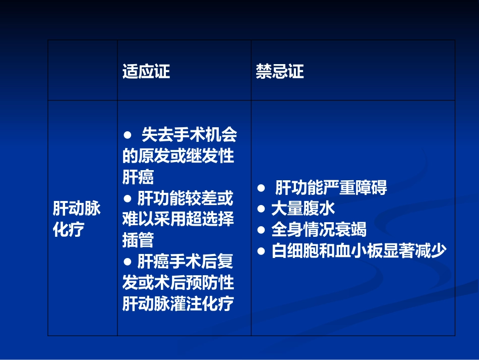 肝癌介入治疗(3)_第6页
