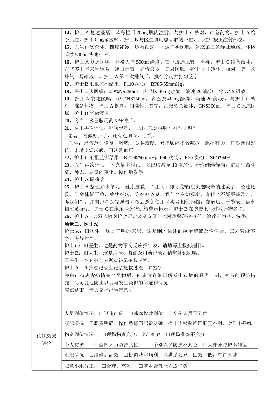 患者发生过敏性休克应急预案演练记录_第2页