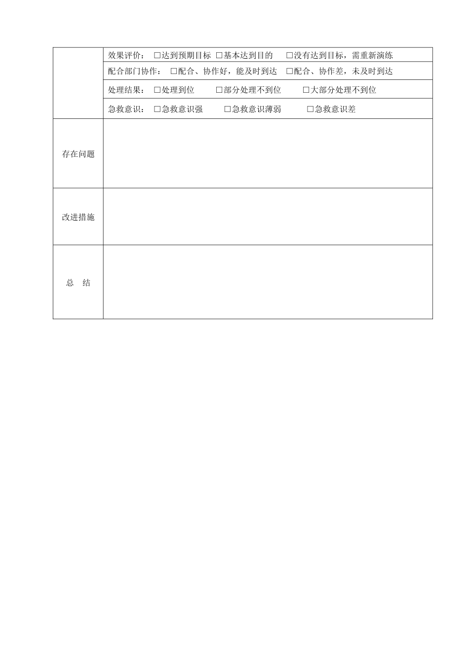 患者发生过敏性休克应急预案演练记录_第3页